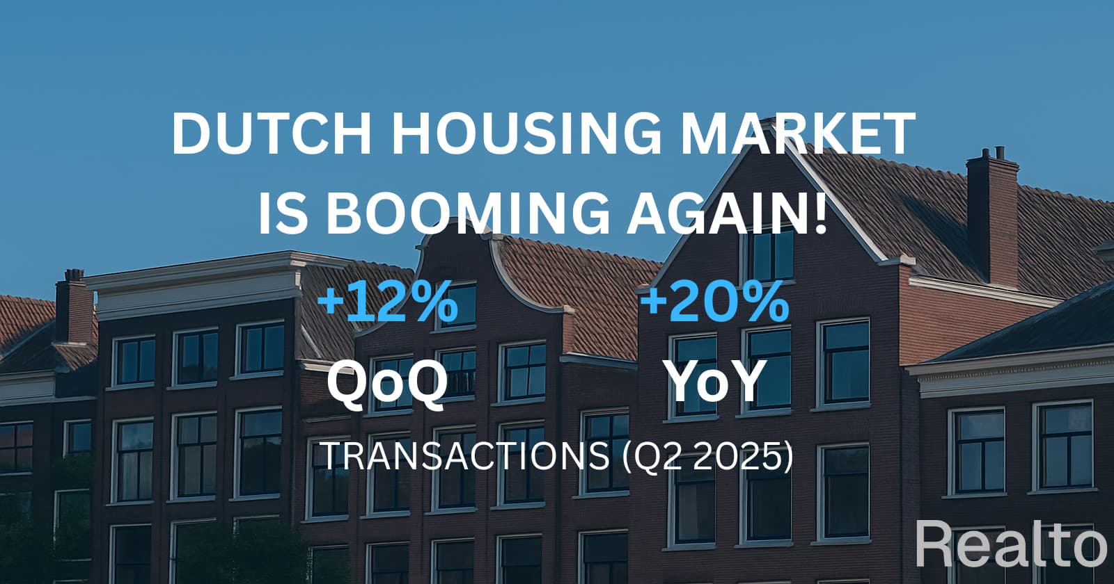 Dutch Housing Market Q2 2025: Transaction Boom Signals New Momentum